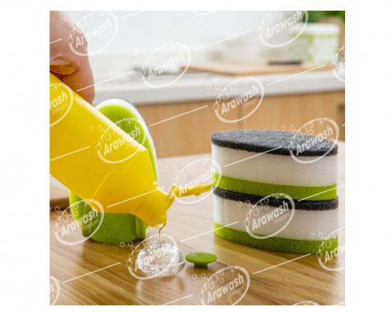 How Much dishwashing liquid commercial sales make profit?